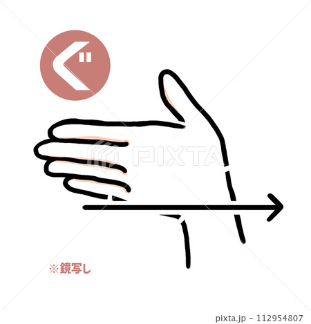 手話の指文字「ぐ」鏡写し 112954807