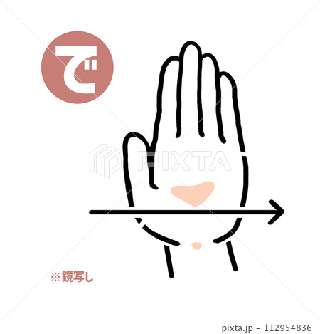 手話の指文字「で」鏡写し 手話の指文字「で」鏡写し 112954836