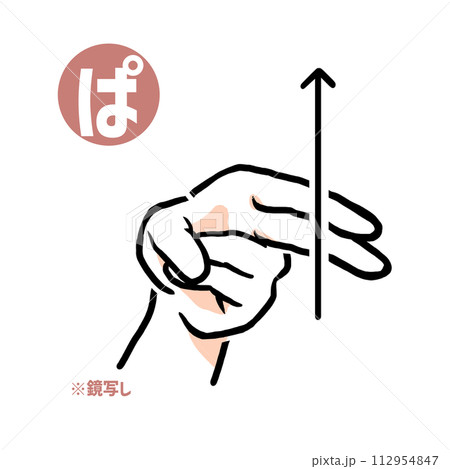 手話の指文字「ぱ」鏡写し 112954847