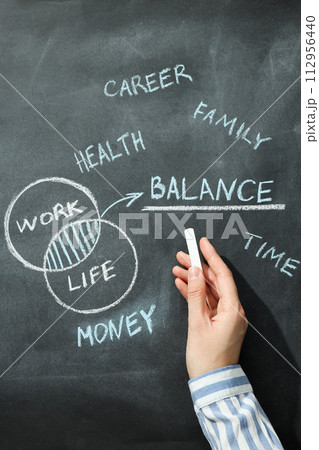 Work-life balance concept, drawing on a blackboard. Work-life balance concept, drawing on a blackboard. 112956440