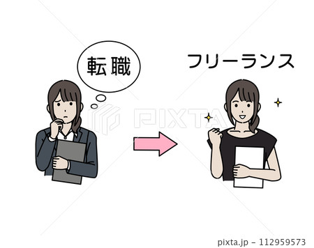 転職に悩み会社員からフリーランスになる女性のイラスト 転職に悩み会社員からフリーランスになる女性のイラスト 112959573
