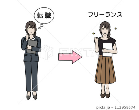 転職に悩み会社員からフリーランスになる女性のイラスト 転職に悩み会社員からフリーランスになる女性のイラスト 112959574