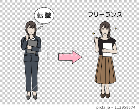 転職に悩み会社員からフリーランスになる女性のイラスト 転職に悩み会社員からフリーランスになる女性のイラスト 112959574
