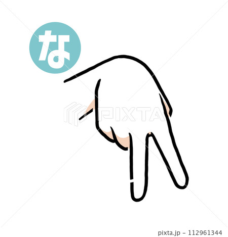 手話の指文字「な」 112961344