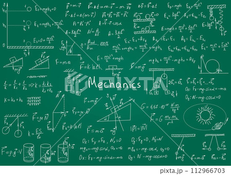 Physics formulas drawn by hand on a green chalkboard for the background. Vector illustration. 112966703