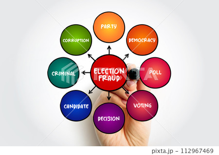 Election Fraud - involves illegal interference with the process of an election, either by increasing the vote share of a favored candidate, mind map concept background Election Fraud - involves illegal interference with the process of an election, either by increasing the vote share of a favored candidate, mind map concept background 112967469