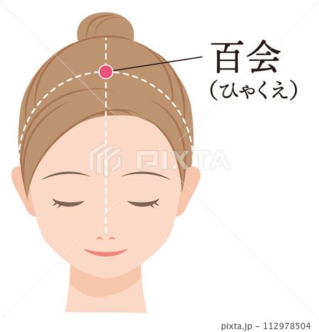 ツボ 百会 ツボ 百会 112978504