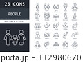 Set of line icons related to people, group, family, human, team, community, friends, population and senior icons. 112980670