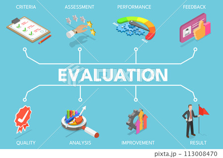 3D Isometric Flat Vector Illustration of Evaluation, Assessment and Performance Analysis 113008470