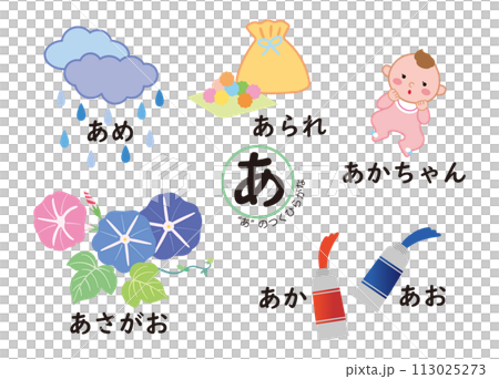 あのつく言葉 イラスト – イラストと言葉のマッチング _ あのつく言葉 イラスト について詳しく掘り下げる【ひらがなプリント】あ行~な行 ...