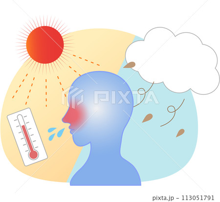 季節の変わり目に寒暖差によって体調不良になる人 113051791