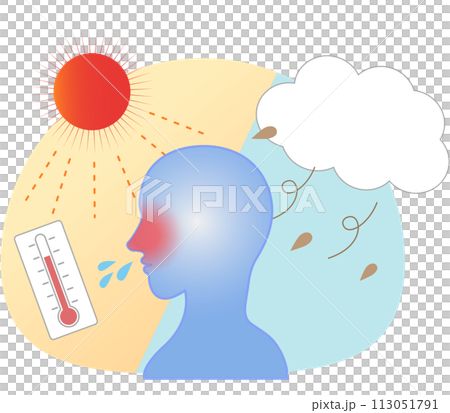 季節の変わり目に寒暖差によって体調不良になる人 113051791