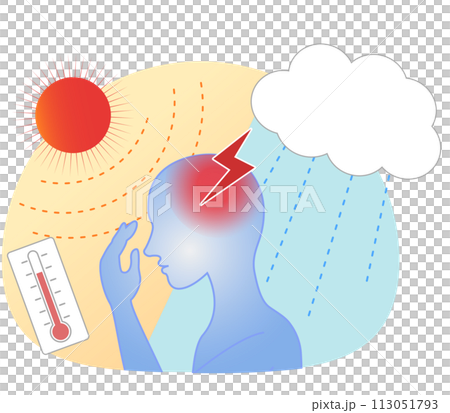 気圧の変化により頭が痛くなり天気痛を引き起こす人 113051793