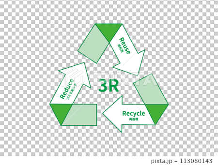 An illustration of a stylish green recycling symbol illustrating the recycling flow 113080143