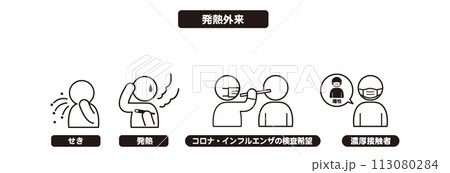 ピクトグラムアイコン　日本語/発熱外来の症状4セット（咳、発熱、コロナやインフルの検査、濃厚接触者） 113080284