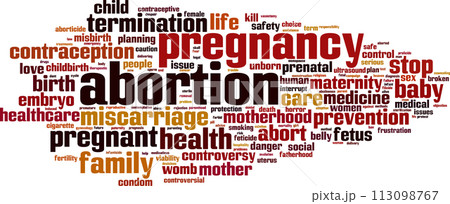 Abortion word cloud 113098767