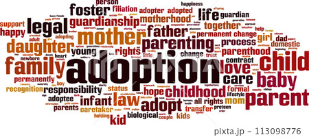 Adoption word cloud 113098776
