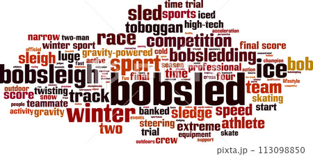 Bobsled word cloud Bobsled word cloud 113098850