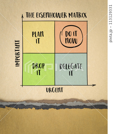 urgent versus important - Eisenhower matrix, a simple decision-making tool, productivity and task management concept, sketch on art paper urgent versus important - Eisenhower matrix, a simple decision-making tool, productivity and task management concept, sketch on art paper 113129331