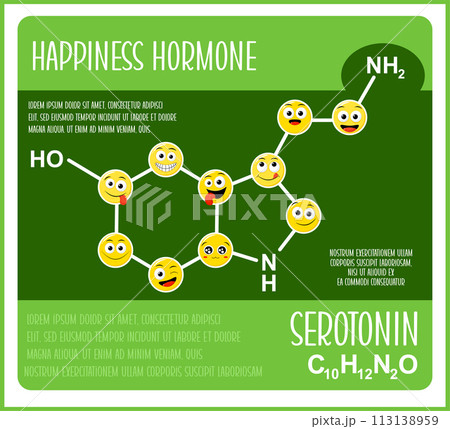 Chemical formula of Serotonin - happiness hormone. Molecular formula of Serotonin hormone with emoji faces. Can be used for science and education presentation 113138959