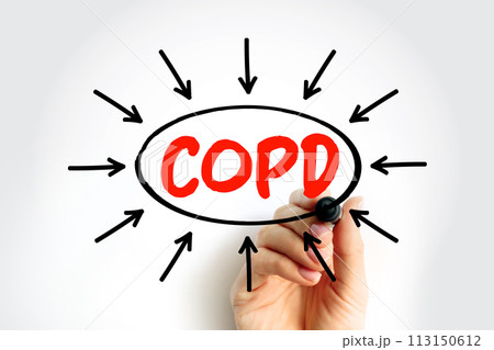 COPD - Chronic Obstructive Pulmonary Disease is a chronic inflammatory lung disease that causes obstructed airflow from the lungs, acronym text with arrows 113150612