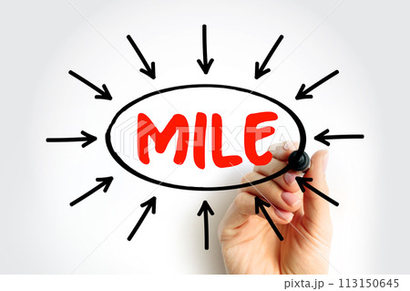 MILE - Maximum impact little effort acronym text with arrows, business concept for presentations and reports 113150645