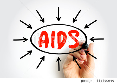 AIDS Acquired Immune Deficiency Syndrome - chronic, potentially life-threatening condition caused by the human immunodeficiency virus, acronym text with arrows AIDS Acquired Immune Deficiency Syndrome - chronic, potentially life-threatening condition caused by the human immunodeficiency virus, acronym text with arrows 113150649
