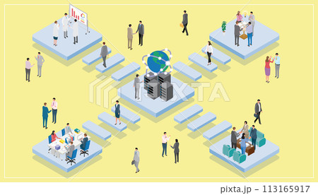 企業の社内環境を表現したアイソメトリックイラスト 113165917