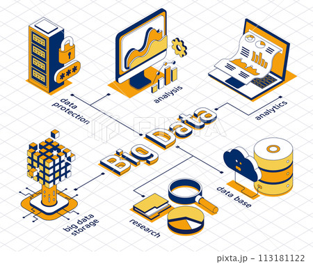 Isometric big data flowchart illustration with...のイラスト素材 [113181122 ...