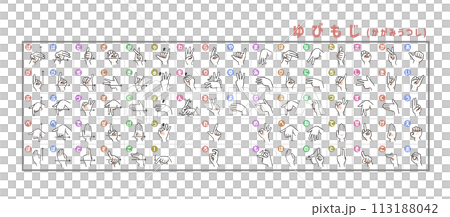 手話の指文字表(鏡写し) 手話の指文字表(鏡写し) 113188042