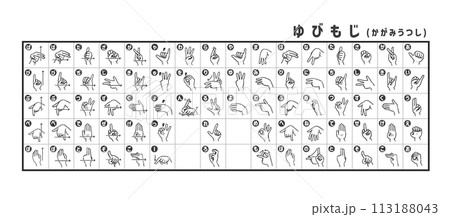 手話の指文字表（鏡写し） 113188043