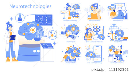 Neurotechnologies set Exploration of brain science and digital interface Medical research, cognitive enhancement, ethical aspects Detailed scientific study illustrations Vector illustration 113192591