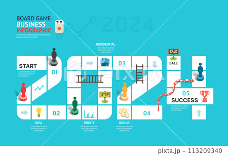 Business board game concept 2024 infographic 5 step to successful,vector illustration 113209340