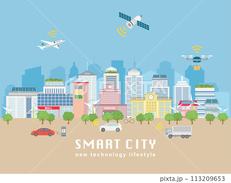 スマートシティ テクノロジーを活用した街並み スマートシティ テクノロジーを活用した街並み 113209653