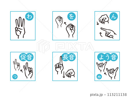 手話指文字による日本語表現＿わ行わをん促音長音よう音 113211138