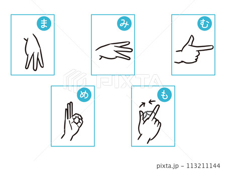 手話指文字による日本語表現_ま行まみむめものイラスト素材 [113211144] - PIXTA