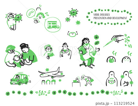感染症の予防、対策、治療について医療の現場からのお知らせに使えるイラスト素材のセット	 113219524