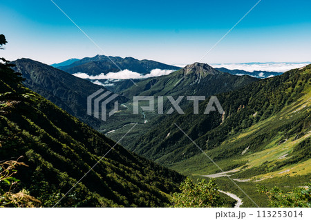 岳沢パノラマから焼岳 乗鞍岳方面を見る 岳沢パノラマから焼岳 乗鞍岳方面を見る 113253014