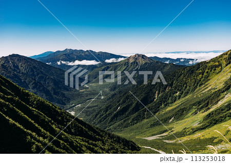 岳沢パノラマから焼岳 乗鞍岳方面を見る 113253018