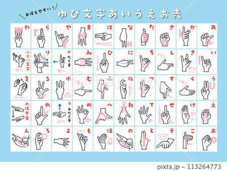 手話　由来がわかるゆび文字五十音一覧表　 113264773