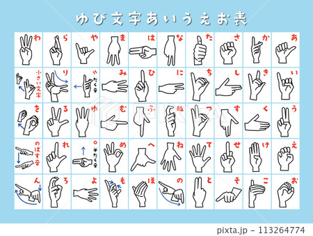 手話 ゆび文字五十音一覧表 手話 ゆび文字五十音一覧表 113264774