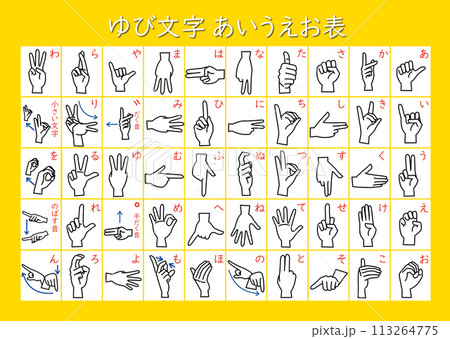 手話　指文字五十音一覧表　教科書体 113264775