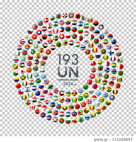 A set of spherical flags from 193 countries around the world, arranged in concentric circles at equal intervals 113268697