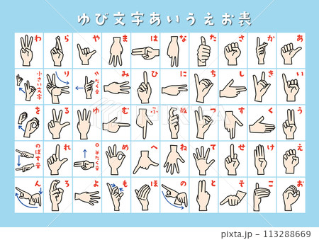 手話　ゆび文字五十音一覧表　カラー 113288669