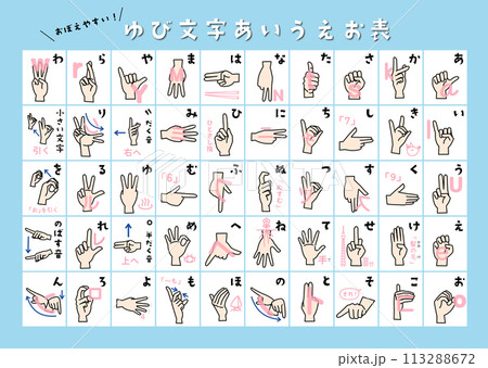 手話　由来がわかるゆび文字五十音一覧表　カラー 113288672