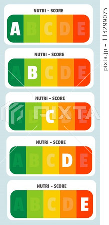 Nutrition facts indicator labeled A to E, green to red.  113299075