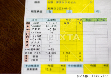 健康診断結果 健康診断結果 113317162