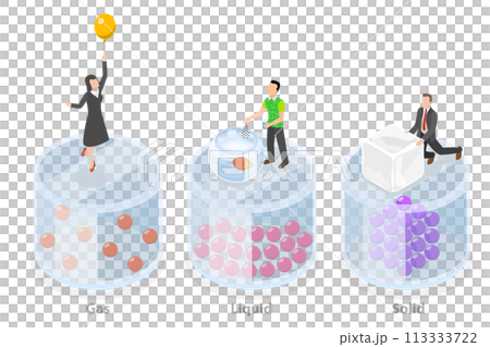 3D Isometric Flat  Conceptual Illustration of State Of Matter 113333722