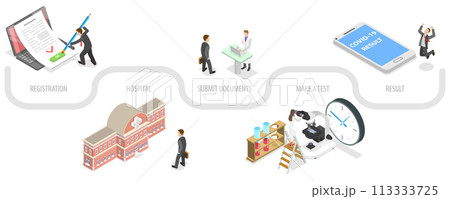 3D Isometric Flat  Conceptual Illustration of PCR Test 113333725