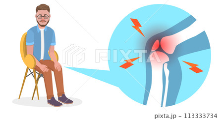 3D Isometric Flat  Conceptual Illustration of Knee Problems 113333734